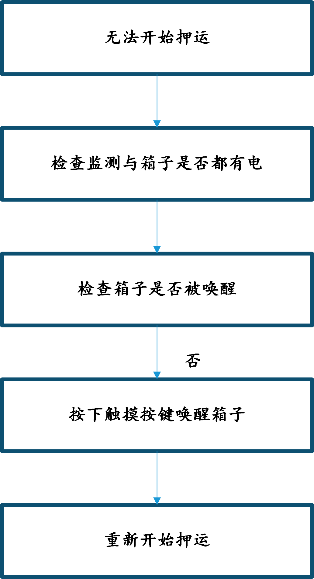 &#20197;&#35802;&#20026;&#26412;&#36194;&#22312;&#20449;&#35465;&#57;&#48;&#48;&#49;&#99;&#99;&#40;&#20013;&#22269;&#41;&#26377;&#38480;&#20844;&#21496;